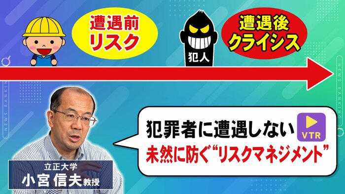 ニュースONE