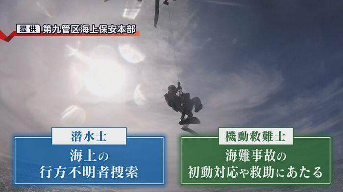 潜水士と機動救難士の違いは?