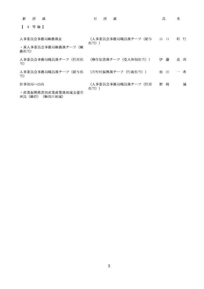 高知県人事異動・人事委員事務局（1～3等級）3/3