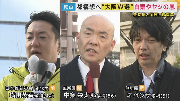 大阪市長選挙の立候補者