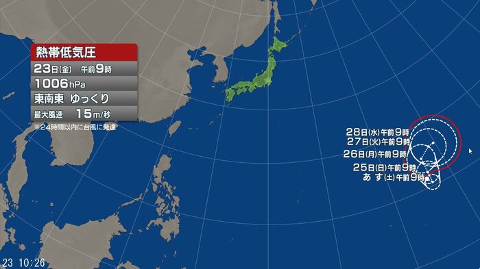 熱帯低気圧の進路予想図