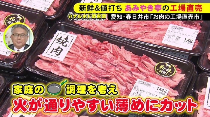ニュースONE