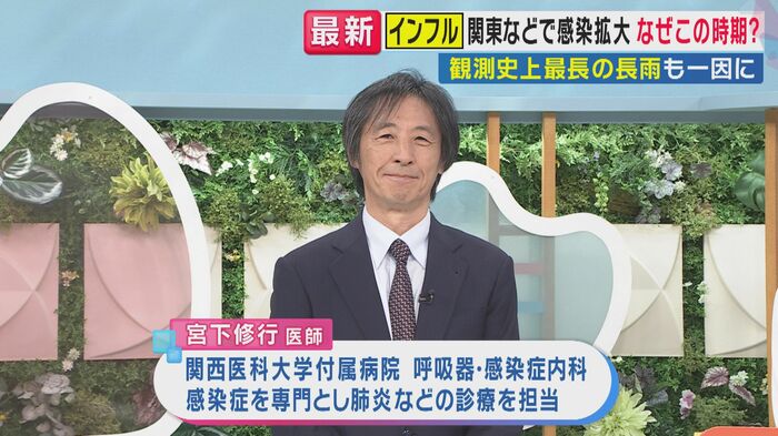 関西医科大学付属病院 宮下修行医師 （関西テレビ「旬感LIVE とれたてっ！」より）
