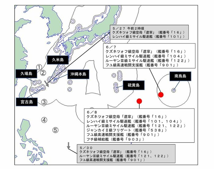提供:防衛省