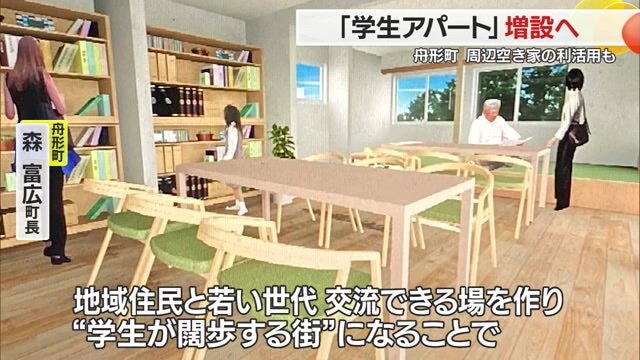 拠点施設のイメージ図