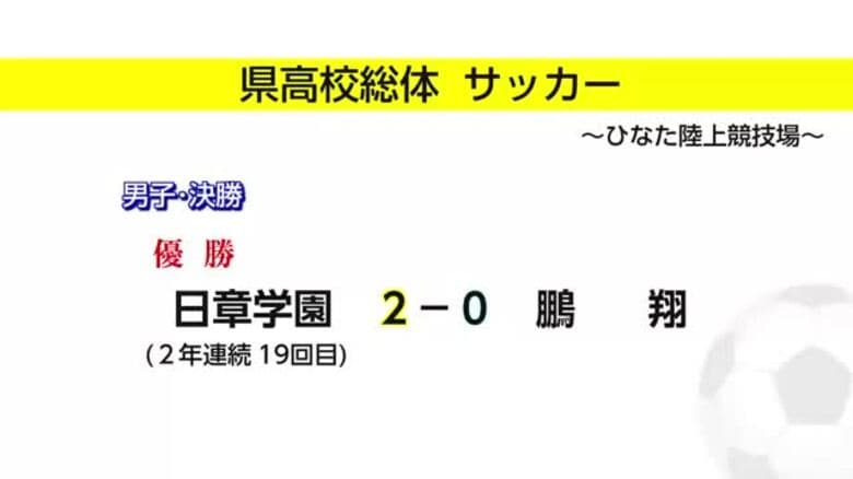 宮崎県高校総体　サッカー男子決勝　日章学園ｖｓ鵬翔｜FNNプライムオンライン