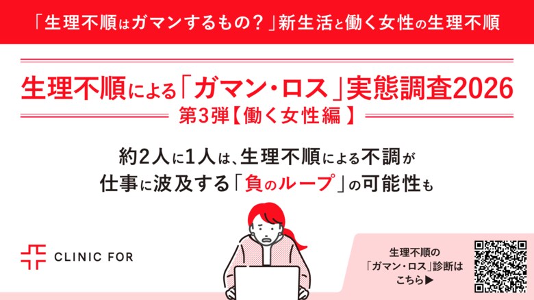 約2人に1人は、生理不順による不調が仕事に波及する「負のループ」の可能性も「生理不順のガマン・ロス」実態調査2026　第3弾【働く女性編】