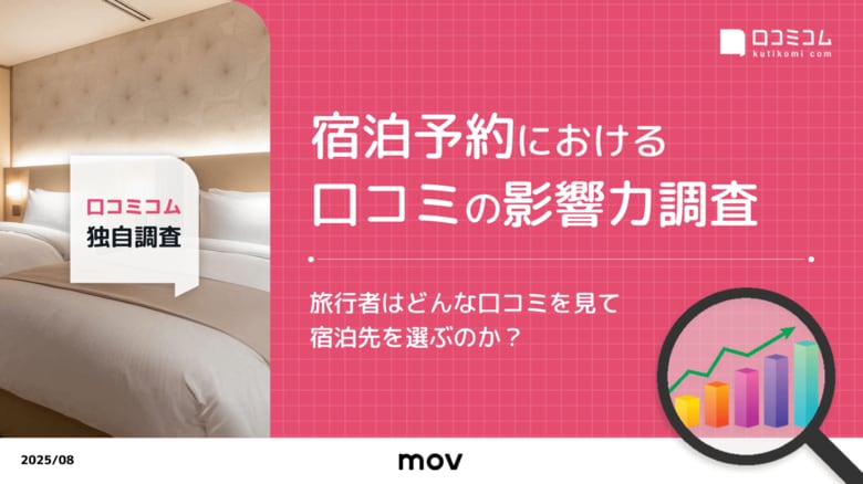 91%が宿泊予約の際、口コミを参考にすると回答!“写真”も意思決定の重要な判断材料にー訪日ラボ独自調査レポート「宿泊予約における口コミの影響力調査」を公開ー