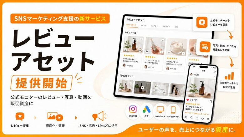 【7/24より】公式モニターのレビュー・写真・動画を販促資産に。新サービス「レビューアセット」提供開始