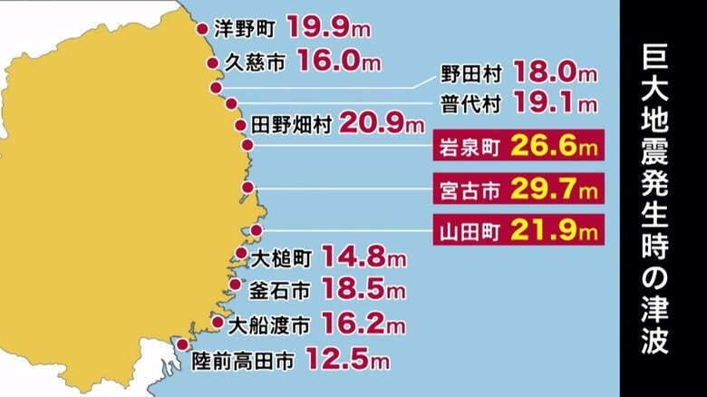 30メートル級の津波による浸水範囲の想定が岩手県だけ非公開に　 日本・千島海溝地震｜FNNプライムオンライン