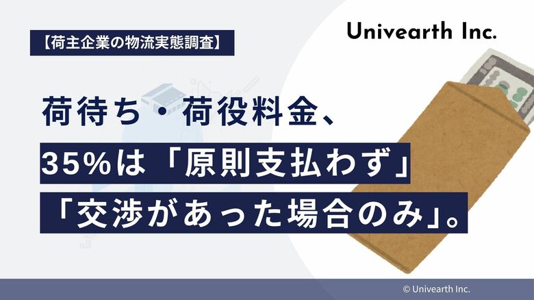 【荷主企業の物流実態調査】荷待ち・荷役料金、荷主の支払い実態は？ 約半数が「支払っている」と回答も、35%は「原則支払わず」「交渉があった場合のみ」。