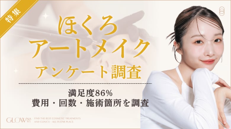 【グロウナビ】【ほくろアートメイク調査】満足度86%｜費用は「1万～1万5千円」58%で最多