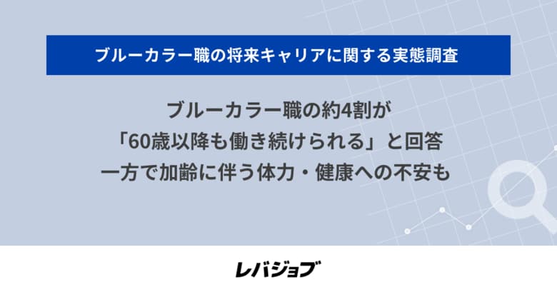 ブルーカラー職の約4割が「60歳以降も働き続けられる」と回答、一方で加齢に伴う体力・健康への不安も