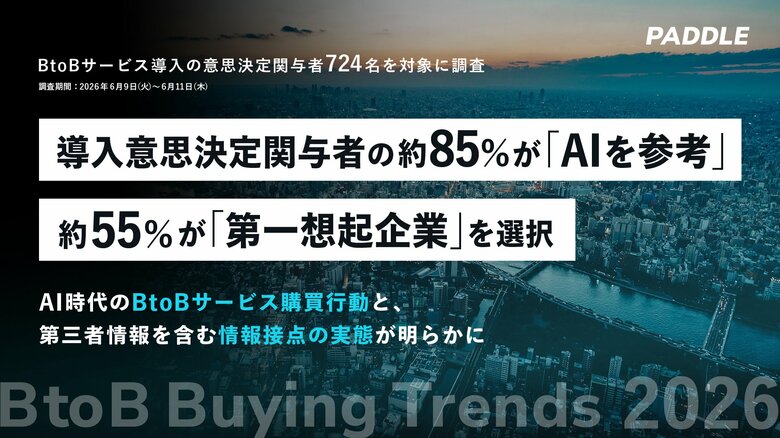 BtoBサービス導入の意思決定関与者724名を対象とした調査『BtoB Buying Trends 2026』発表