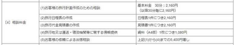 国内旅行の相談料金部分を抜粋 出典:JTB