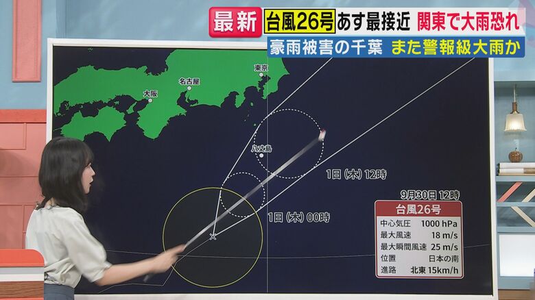 台風の上陸はないが…（関西テレビ「旬感LIVE とれたてっ！」より）
