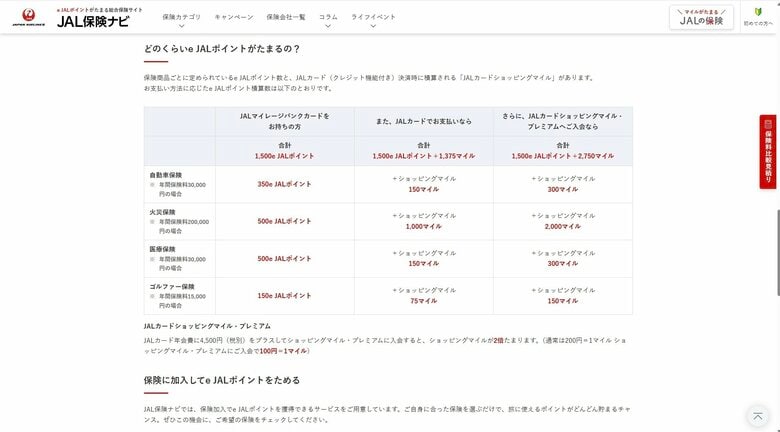 「ＪＡＬ保険ナビ」のサイト。現在は閲覧できなくなっている