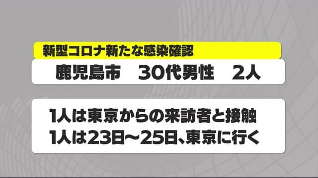 30日 鹿児島市で新たに30代男性2人の感染確認 新型コロナ