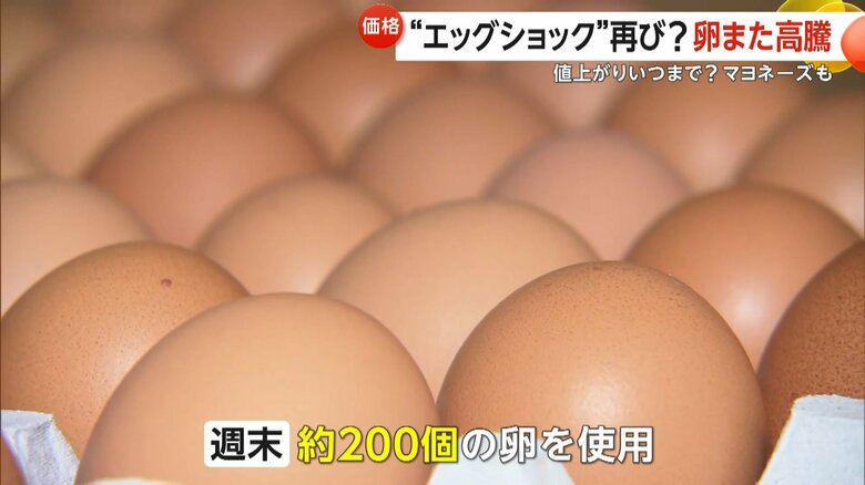 週末には、卵を1日約200個使うという「吉祥寺TKGたまごのおはなし」