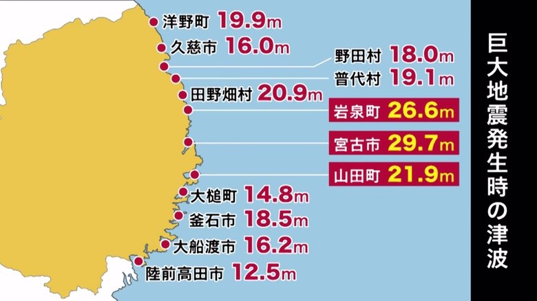 30メートル級の津波による浸水範囲の想定が岩手県だけ非公開に 日本・千島海溝地震