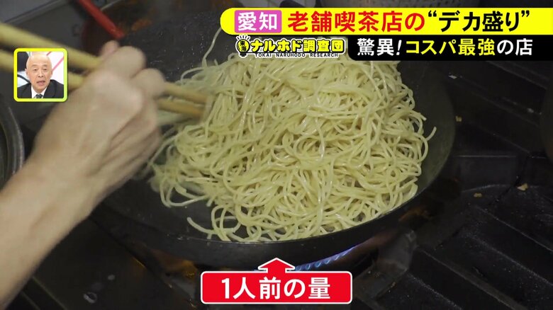 ニュースONE