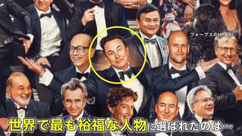 2025年版の世界長者番付を発表した米・経済誌「フォーブス」