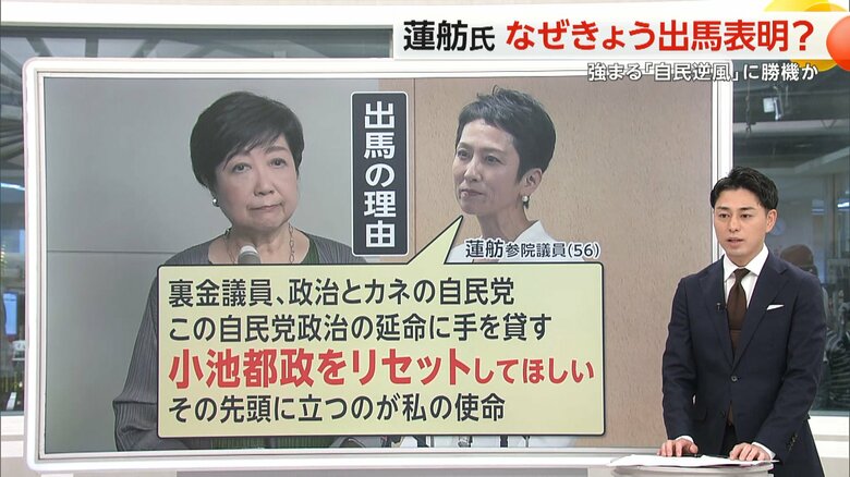 「小池都政をリセットしてほしい」と出馬の理由を明かした蓮舫氏