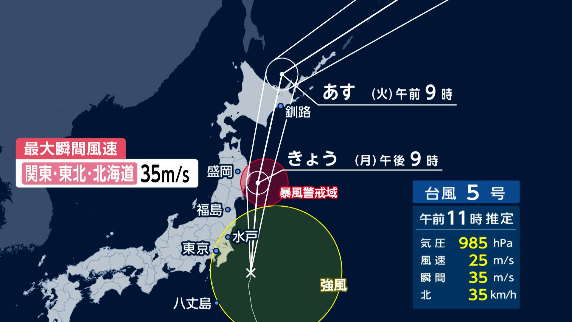 台風5号　14日夕方にかけて関東に最接近へ　15日に北海道上陸の恐れ