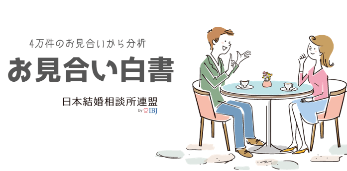 Aiマッチングで婚活をバックアップ 月間4万件超のお見合いビックデータを分析した お見合い白書 公開 お見合い 成立の年齢差や 男女別の交際成立理由とは