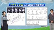 １０月８日（水）宮崎の天気「 変わりやすい空 日差し届くが にわか雨も」