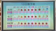 28日から29日は「ゲリラ雷雨」に注意　30日から8月初めは「猛暑のピーク」に備えを