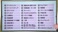 「今年を表す言葉」みなさんは何選ぶ？　今年の新語・流行語大賞発表