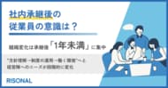 社内承継後の従業員、80%が新経営体制への信頼を示す。期待と不安が入り混じる承継1年未満には、「方針・評価の情報共有」や「対話の設計」などに対する外部支援のニーズあり