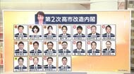 第2次高市改造内閣は“総裁選再選戦略内閣”　再選に向けた基盤固め、実務能力を重視　“ライバル”林氏は閣外に