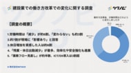 【建設業での働き方改革での変化に関する調査】労働時間は「減少」が約6割、「変わらない」も約3割