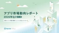 仕事効率化アプリの利用時間は前年同期比38.5％増 生成AIアプリが利用拡大をけん引