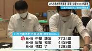 いちき串木野市長選挙　現職・中屋氏が再選　三島村長選挙は新人・岩切氏が初当選　鹿児島