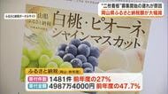 岡山県のふるさと納税額が前年度を大幅に下回る　返礼品“二大看板”のニューピオーネ・白桃の募集遅れで