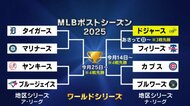 大谷翔平＆佐々木朗希、敵地へ向け出発　地区シリーズ・大谷投手が先発マウンドへ