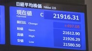 28日東京株式市場終値 497円08銭高の2万1916円31銭