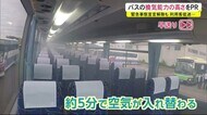 換気能力の高さをPR 緊急事態宣言解除もバス利用客は低迷… 秋田