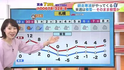 【菅井さんの天気予報 28日(金)】北海道に季節外れの黄砂予測…11月としては23年ぶり！最新の週末＆10日間予報　