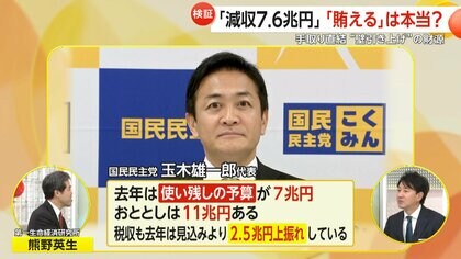 【専門家解説】自民税調「103万円の壁」引き上げ具体的議論開始…7.6兆円減収は賄える？財源巡り「子ども医療費」「ひとり親家庭支援」への影響も懸念