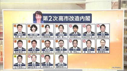 第2次高市改造内閣は“総裁選再選戦略内閣”　再選に向けた基盤固め、実務能力を重視　“ライバル”林氏は閣外に