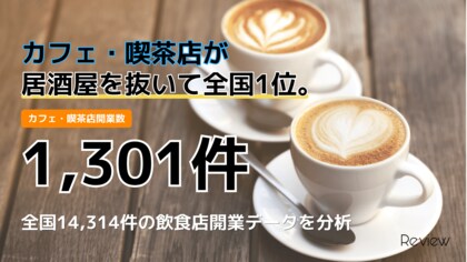 カフェが居酒屋を抜いて全国1位。飲食店開業データが映し出す“食べる場所”から“過ごす場所”への変化