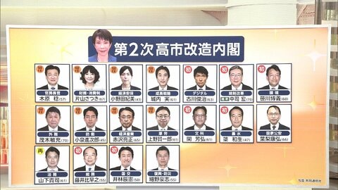 第2次高市改造内閣は“総裁選再選戦略内閣”　再選に向けた基盤固め、実務能力を重視　“ライバル”林氏は閣外に