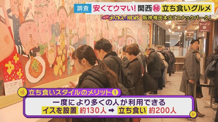 阪神百貨店地下1階のスナックパーク