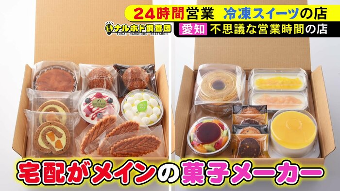 ニュースONE