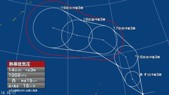 熱帯低気圧の進路予想図