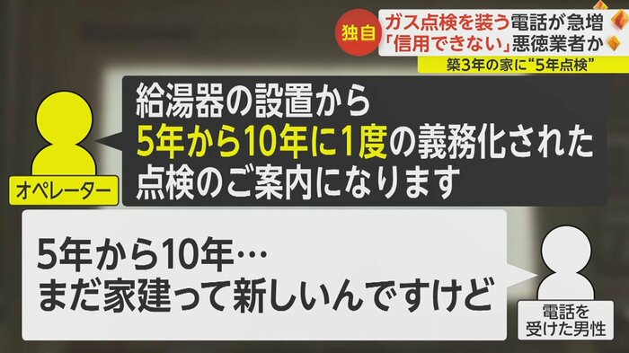 実際のやりとり